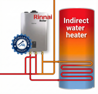 Rinnai Boiler With Indirect tank 4Most Energy Toronto