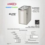 Lennox Elite Furnace EL297V - Professional Installation by 4mostenergy