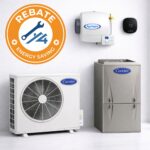 Carrier heat Pump package equipment rebate qulified in ontario canada HVAC system
