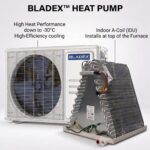 Bladex XHeat Series Central Heat Pump with A-Coil - Image 2